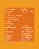 Nutritional information label on an orange background