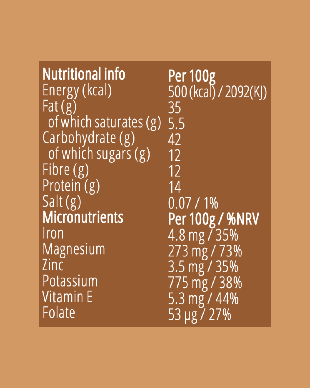 Nutritional information label on a brown background